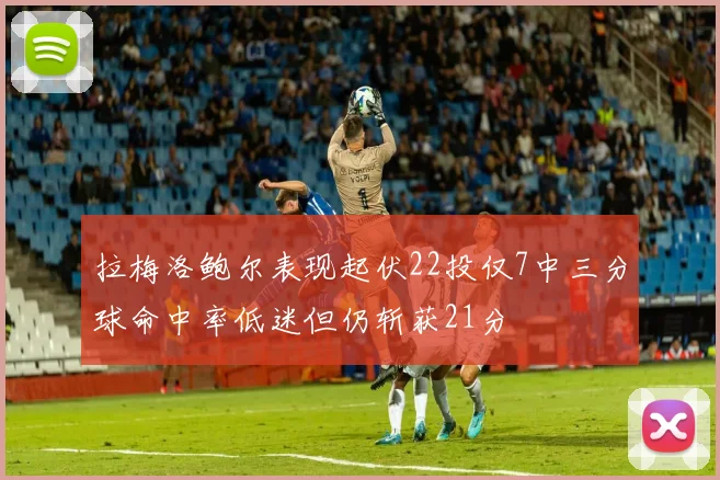 拉梅洛鲍尔表现起伏22投仅7中三分球命中率低迷但仍斩获21分